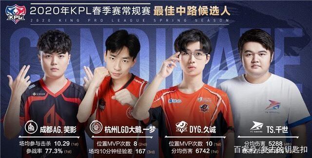 NIP 2-1 TT：TT痛失好局惨遭五连败 NIP韧性十足完成翻盘
