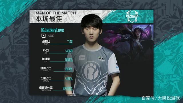 TenZ ： ＂在 Valorant 中，职业选手的薪水根本无法与 CS 玩家所赚的相比＂