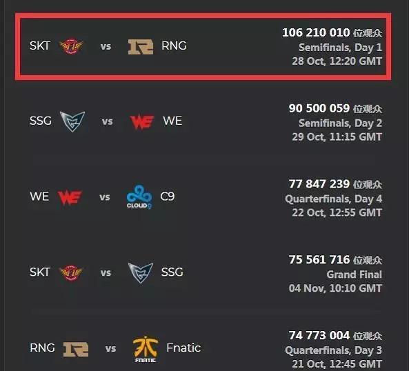 Team Liquid Valorant 测试了 ScreaM ，对 EMEA 第一阶段的期望、新特工以及来自 nAts 和 LohaN 的更多信息。