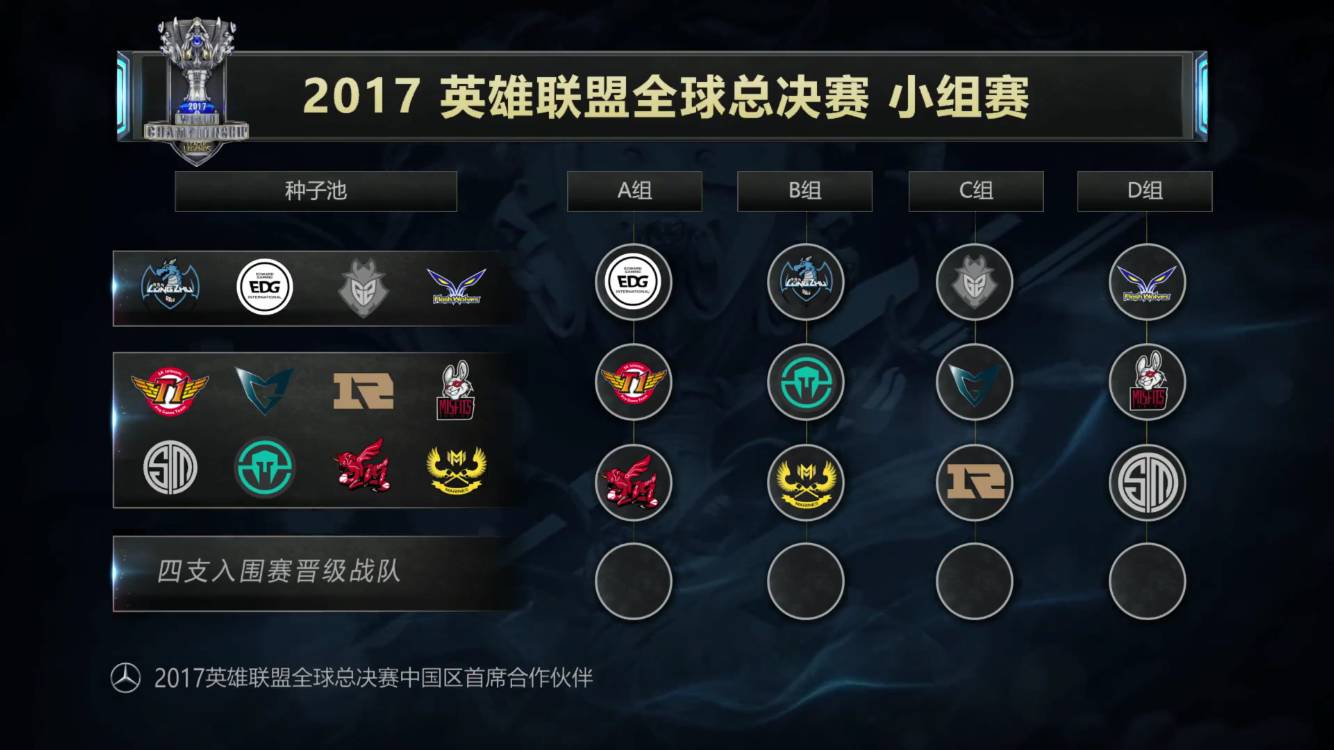 The MongolZ 将与 G2 对战，争夺 IEM Dallas 2025 的季后赛名额